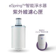紫外線濾心匣